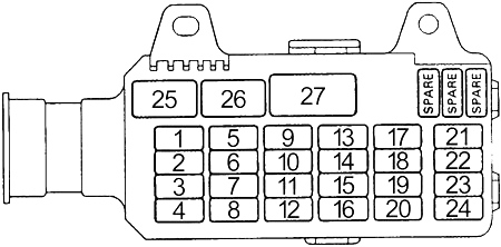 Passaporte Honda (1993-1997) - caixa de fusíveis