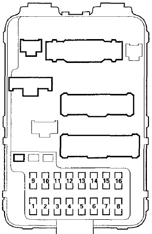 Honda Odyssey RL1 (1999-2004) - caixa de fusíveis.