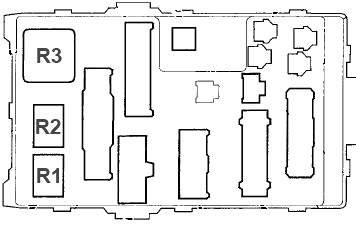 Honda Odyssey RL1 (1999-2004) - caixa de fusíveis