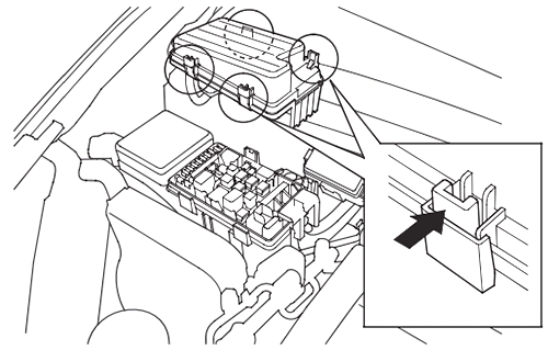 Honda Odyssey RL3 RL4 (2005-2010) - caixa de fusíveis