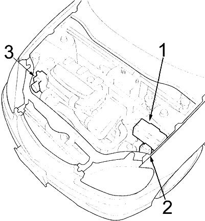 Honda Insight (2000-2006) - caixa de fusíveis