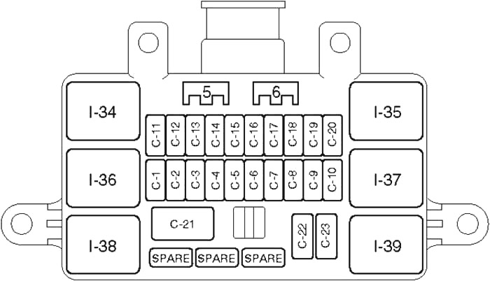 Isuzu Amigo(1998-2004) - caixa de fusíveis e relé