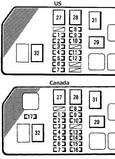 Toyota Tacoma (1995-1997) - caixa de fusíveis