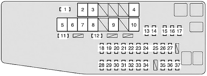 Toyota Camry XV50 (2012-2017) - caixa de fusíveis