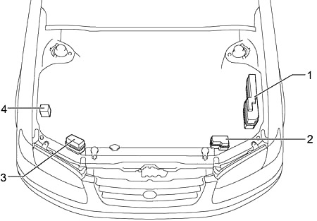 Toyota Camry XV20 (1996-2001) - caixa de fusíveis
