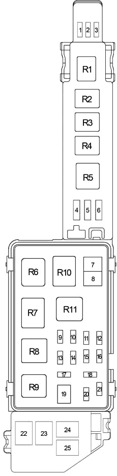 Toyota Camry XV20 (1996-2001) - caixa de fusíveis