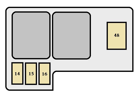 Toyota Sienna XL10 (1998-2000) - caixa de fusíveis