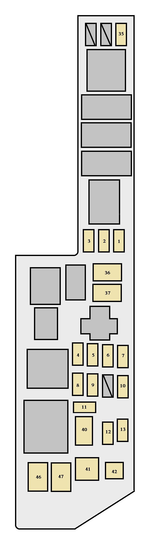 Toyota Sienna XL10 (1998-2000) - caixa de fusíveis