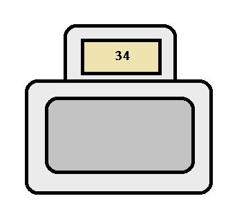 Toyota Sienna XL10 (1998-2000) - caixa de fusíveis