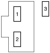Toyota Sienna XL20 (2003-2010) - caixa de fusíveis