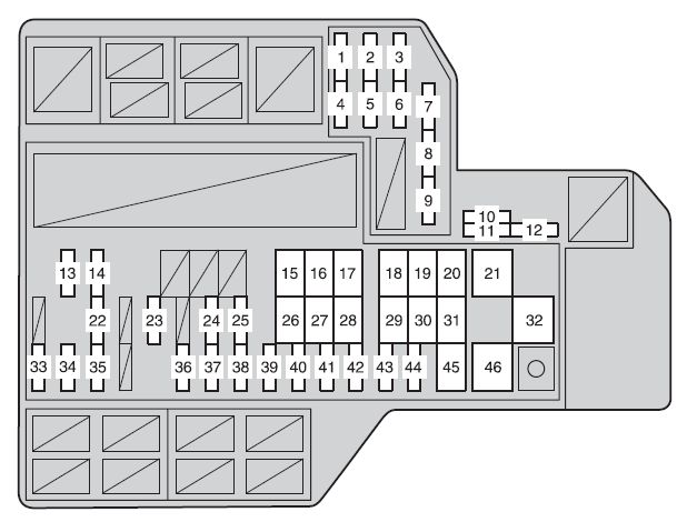 Toyota Sienna XL30 (2011-2018) - caixa de fusíveis