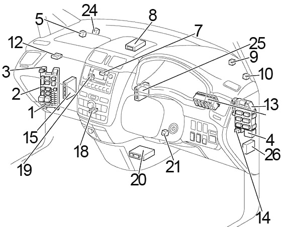 Toyota Ipsum (2001-2009) - caixa de fusíveis e de relé