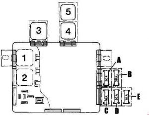 Fiat Uno - diagrama da caixa de fusíveis - fusível auxiliar e relé Fiat Uno - diagrama da caixa de fusíveis - fusível auxiliar e relé