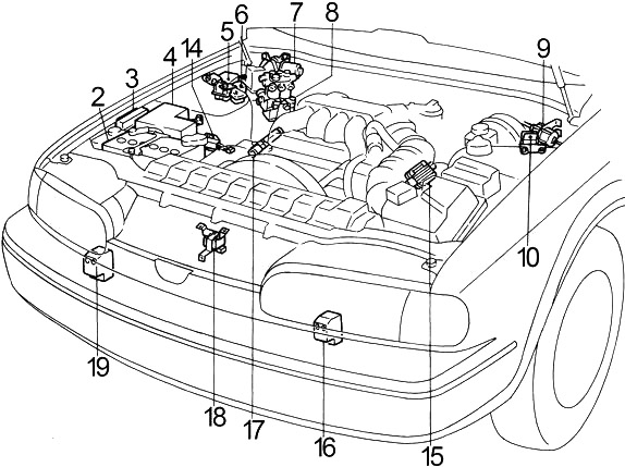 Infiniti Q45 (1990-1996) - caixa de fusíveis
