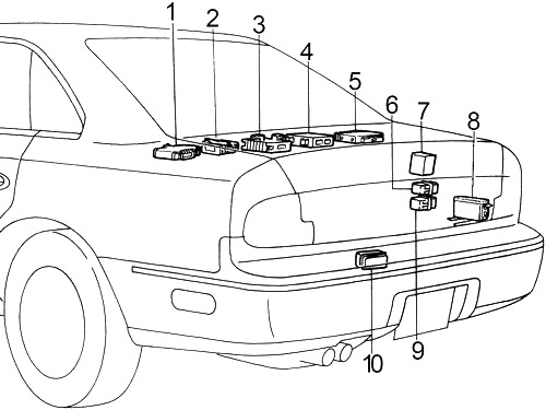 Infiniti Q45 (1990-1996) - caixa de fusíveis