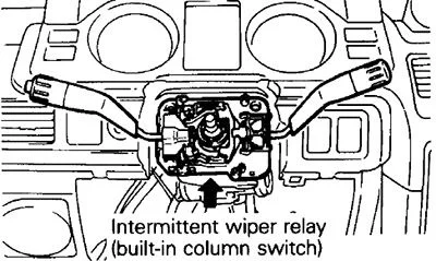 Mitsubishi Pajero (1991-1999) - caixa de fusíveis