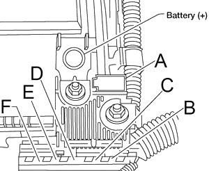 Infiniti JX35 (2012-2017) - caixa de fusíveis