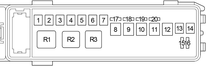 Lexus LS 430 (XF30) (2000-2006) - caixa de fusíveis