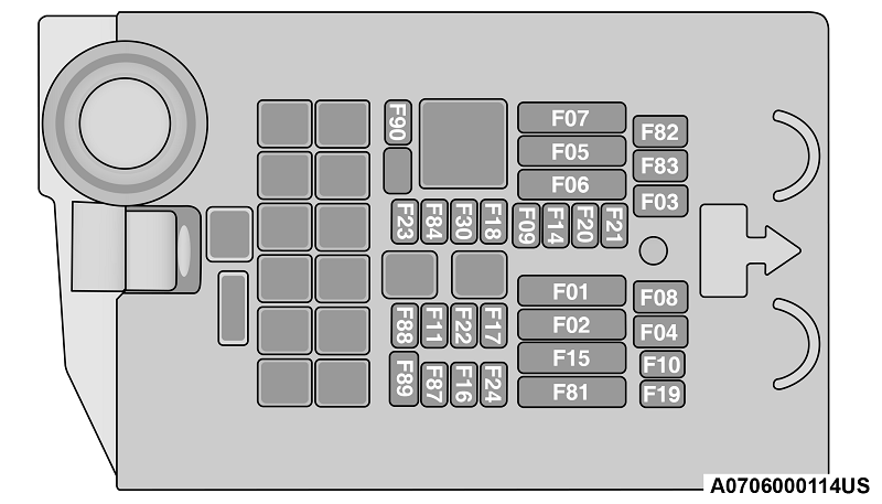 Fiat 500X (2020) - caixa de fusíveis