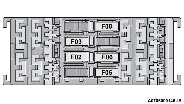 Fiat 500X (2020) - caixa de fusíveis