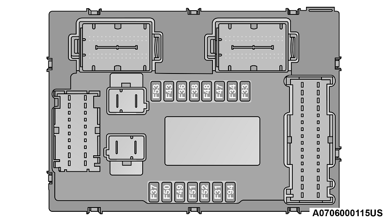 Fiat 500X (2020) - caixa de fusíveis