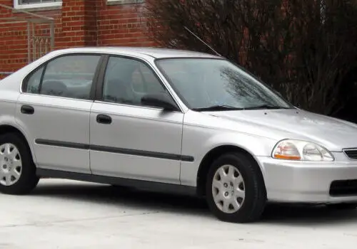 Honda Civic (1996-2000) – caixa de fusíveis
