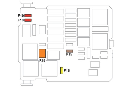Citroen C3 Aircross (2022) - caixa de fusíveis.
