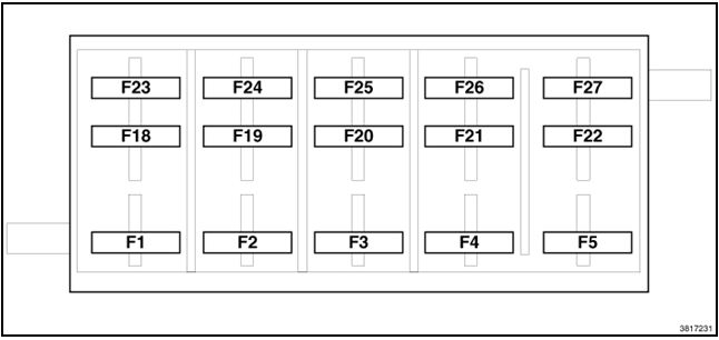 Dodge Dart (2013) - caixa de fusíveis