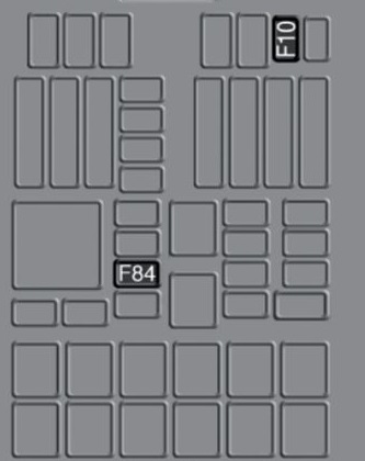 Fiat 500X (2018-2019) - caixa de fusíveis