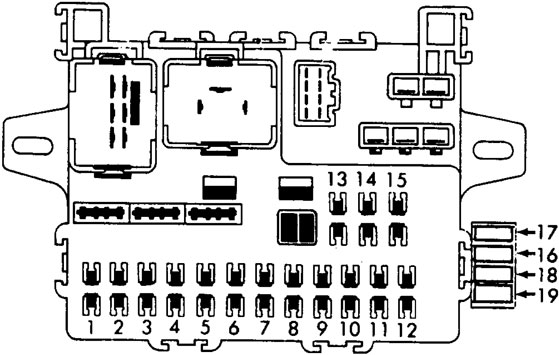 Honda Civic (1984-1987) - caixa de fusíveis