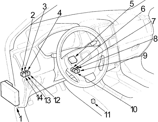 Honda Pilot (2003-2008) - caixa de fusíveis