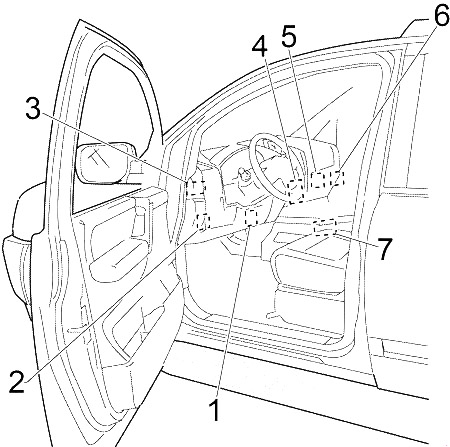 Infiniti QX56 (2004-2010) - caixa de fusíveis