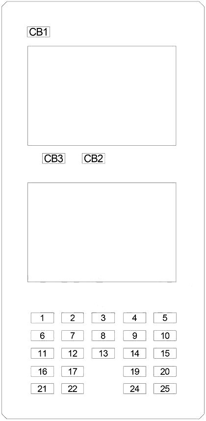 Jeep Commander XK (2006-2010) - caixa de fusíveis