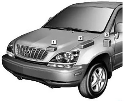 Lexus RX 300 (XU10) (1999-2003) - caixa de fusíveis