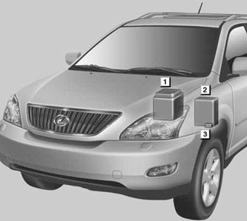 Lexus RX 350 (XU30) (2007-2009) - caixa de fusíveis