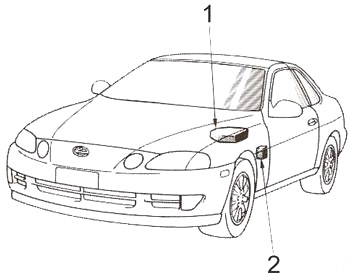 Lexus SC 300 (1991-2000) - caixa de fusíveis