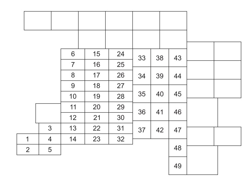 Mazda CX-3 (2015) - caixa de fusíveis