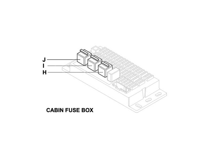 Mini Cooper R-50 (2001-2006) - caixa de fusíveis