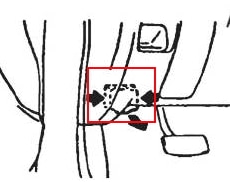 Mitsubishi Lancer VII e VIII (1994-2002) - caixa de fusíveis