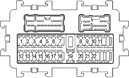 Nissan 350Z (2003-2008) - caixa de fusíveis