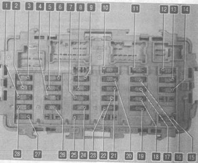 Nissan Laurel C35 - caixa de fusíveis