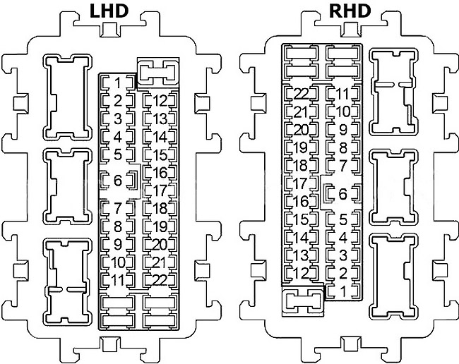Nissan Murano Z51 (2009-2014) - caixa de fusíveis