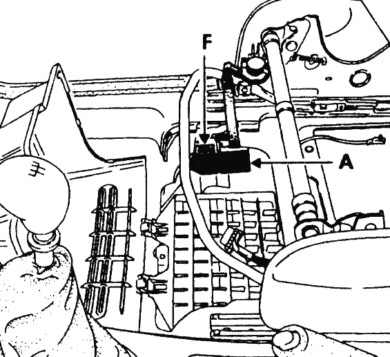 Renault Megane I (1996-2003) - caixa de fusíveis.
