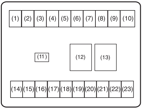 Suzuki Alto 800, K10 (2012-2017) - caixa de fusíveis