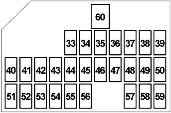 Suzuki Kizashi (2010-2014) - caixa de fusíveis