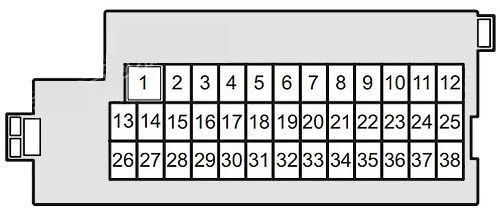 Suzuki Swift (2020-2022) - caixa de fusíveis