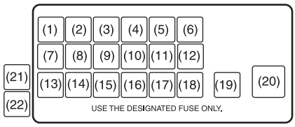 Suzuki Wagon R (2009-2019) - caixa de fusíveis