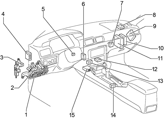 Toyota Camry XV20 (1996-2001) - caixa de fusíveis