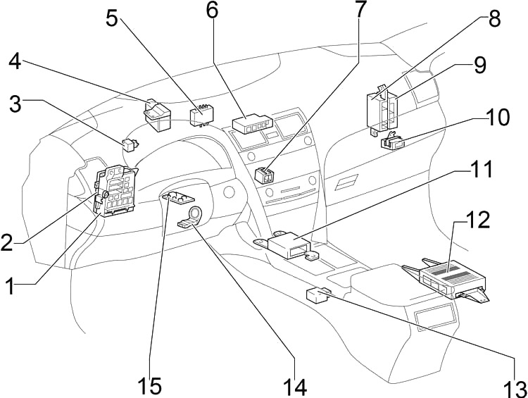 Toyota Camry (XV40) (2007-2011) - caixa de fusíveis