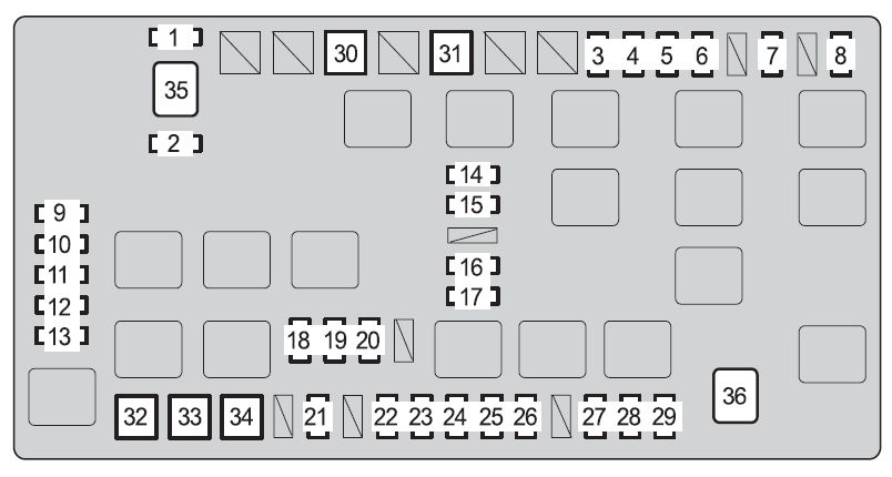 Toyota FJ Cruiser (2010) - caixa de fusíveis
